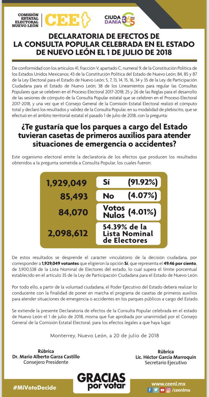 Comisión Estatal Electoral de Nuevo León